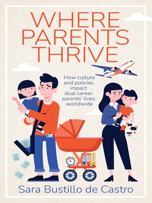 cover image of Where Parents Thrive